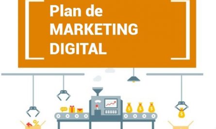 plan de marketing digital